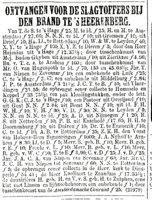 Schenkingen brand 1868.JPG