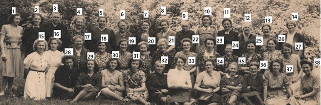 Bestand:Boerinnenbond Zeddam genummerd.jpg