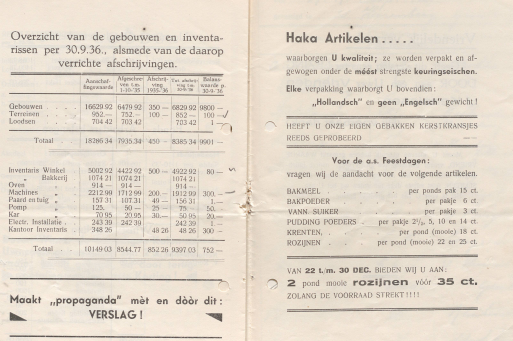 Bestand:Coop.Advertentie 1937.png