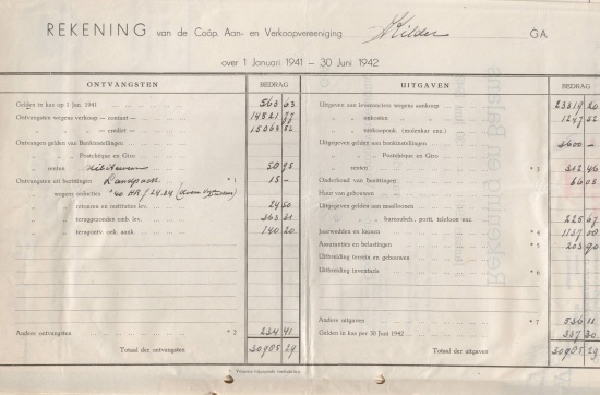  Rekening 1942 