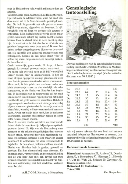 Bestand:Kopie van old ni-js 11 blz 38 aangepast.jpg