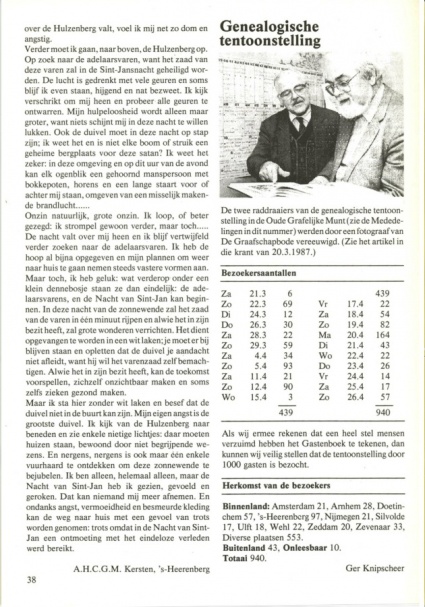 Kopie van old ni-js 11 blz 38 aangepast.jpg