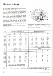 Kopie van old ni-js 14 aangepast blz 10.jpg