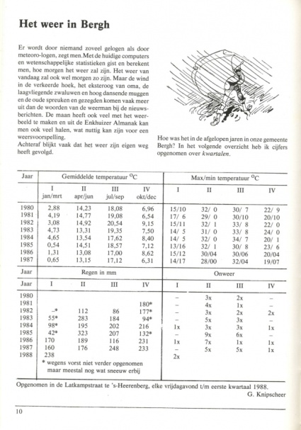 Kopie van old ni-js 14 aangepast blz 10.jpg