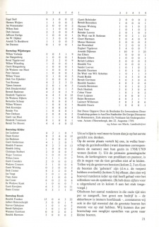 Kopie van old ni-js 16 aangepast blz 21.jpg