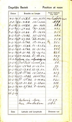 Stoomvaartmaatschappij Ned NV0002 (Medium).JPG