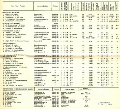 VVV.Vacantieplan Zeddam65-660019 (Large).JPG